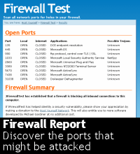 JFirewallTest results